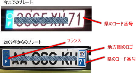 新旧ナンバープレートの比較